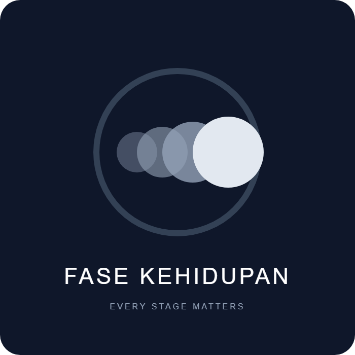 Fase Kehidupan